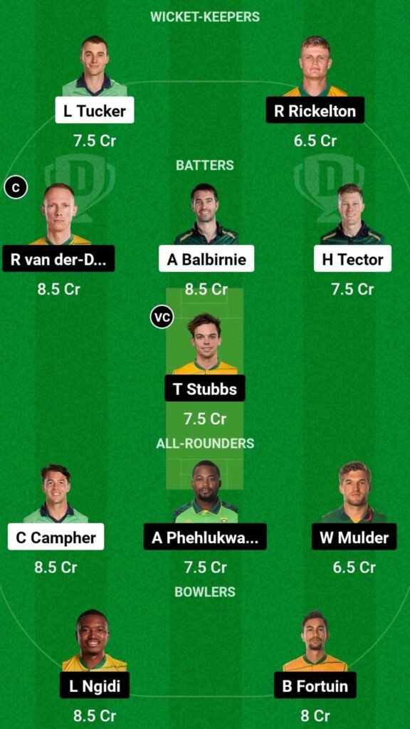 IRE vs SA Dream11 Prediction Today Match 1st ODI 2024, Pitch Report, Playing 11, Squad and More